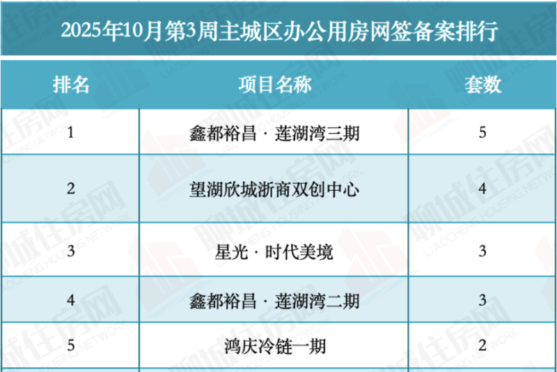 截屏2025-11-07 09.00.45.png